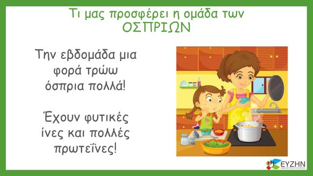 Διαφάνεια 27: Ζητάμε από τα παιδιά να μας αναφέρουν τρόφιμα της ομάδας των οσπρίων.