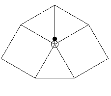 για τρίγωνο επανάλαβε 3 [ µ 80 δ 120] τέλος επανάλαβε 6 [α 60 τρίγωνο] για εξάγωνο επανάλαβε 6 [ µ 80 δ 60] τέλος επανάλαβε 3 [α 120 εξάγωνο] για πεντάγωνο επανάλαβε 5 [ µ 80 δ 72] τέλος επανάλαβε 3
