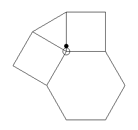 3 εξάγωνα 3 Χ 120 = 360 3 πεντάγωνα 3 Χ 108 = 324 2 τετράγωνα 3 τρίγωνα 2 Χ 90 + 3 Χ 60 = 360 1 εξάγωνο 2 τετράγωνα 1 τρίγωνο 120 + 2 Χ 90 + 60 = 360 Κάθε οµάδα ενηµερώνει την τάξη για τα
