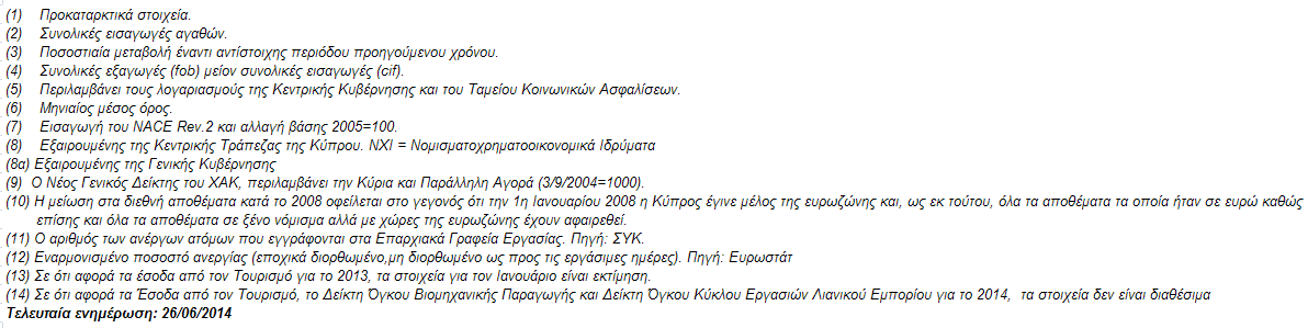 4 2. Οικονομική Επισκόπηση