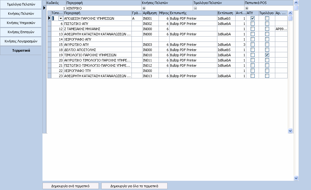 HotelWorks 129 1.3.2.10.7 Τερµατικά Στη σελίδα αυτή εµφανίζονται τα Τερµατικά από τα οποία µπορούµε να εκτυπώσουµε αποδείξεις.