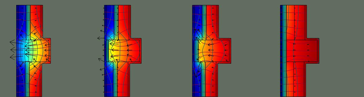 Colum Calculated scenarios Section