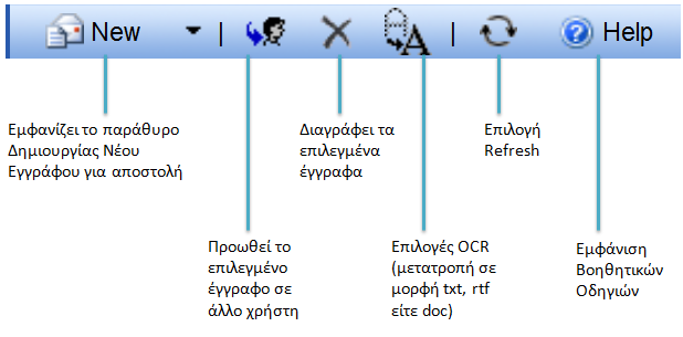 1 2 3 4 5 6 1. Το πράσινο βέλος με φορά προς τα άνω δεικνύει τα έγγραφα που έχουν αποσταλεί. Το κόκκινο βέλος με φορά προς τα κάτω δεικνύει τα έγγραφα που έχουν παραληφθεί. 2. Το έγγραφο έχει θεωρηθεί (viewed).