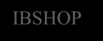 Εγχειρίδιο Χρήσης IBSHOP :