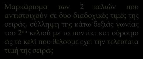 περιεχόμενο Μαρκάρισμα των 2 κελιών που αντιστοιχούν σε δύο διαδοχικές τιμές της σειράς, σύλληψη της κάτω
