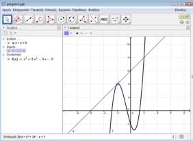 Ανάλυση Κατασκευή εφαπτομένης συνάρτησης σε ένα σημείο της. Παράδειγμα: 3 2 Κατασκευή της εφαπτομένης της συνάρτησης f x x 2x 3x 2 σε ένα σημείο της.