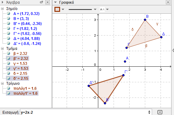 Με το εργαλείο αυτό μπορείτε να δημιουργήσετε το συμμετρικό ενός σημείου ή σχήματος ως προς ένα σημείο.