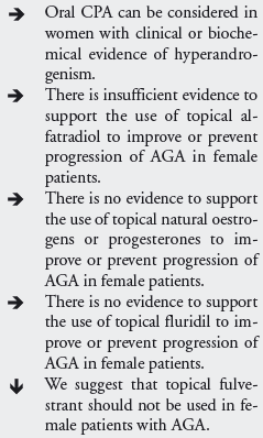 Evidence-based (S3) guideline for the treatment of