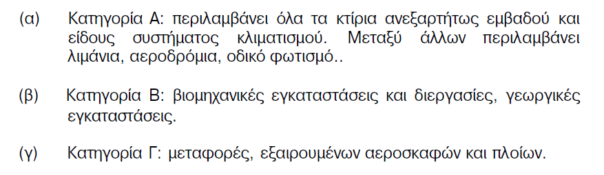 Πεδία εφαρμογής Οι μεταφορές είναι η μεγαλύτερη πρόκληση