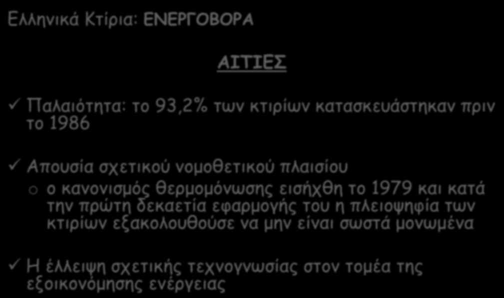 ΚΤΙΡΙΑΚΗ- ΚΑΤΑΣΚΕΥΑΣΤΙΚΗ ΥΠΟΔΟΜΗ ΣΤΗΝ ΕΛΛΑΔΑ Ελληνικά Κτίρια: ΕΝΕΡΓΟΒΟΡΑ ΑΙΤΙΕΣ Παλαιότητα: το 93,2% των κτιρίων κατασκευάστηκαν πριν το 1986 Απουσία σχετικού νομοθετικού πλαισίου o ο κανονισμός