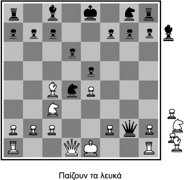 Παράδειγµα: Σκάκι Αξία υλικού Πιόνι = 1 Αξιωµατικός = 3 Ίππος = 3 Πύργος = 5 Βασίλισσα = 9