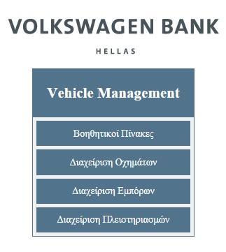 e_auctions Management To management του e_auctions System, αποτελεί ξεχωριστή και ιδιαίτερη διαχειριστική ενότητα, στην οποία έχουν πρόσβαση εξουσιοδοτημένα τμήματα κάθε τράπεζας ή εταιρείας.