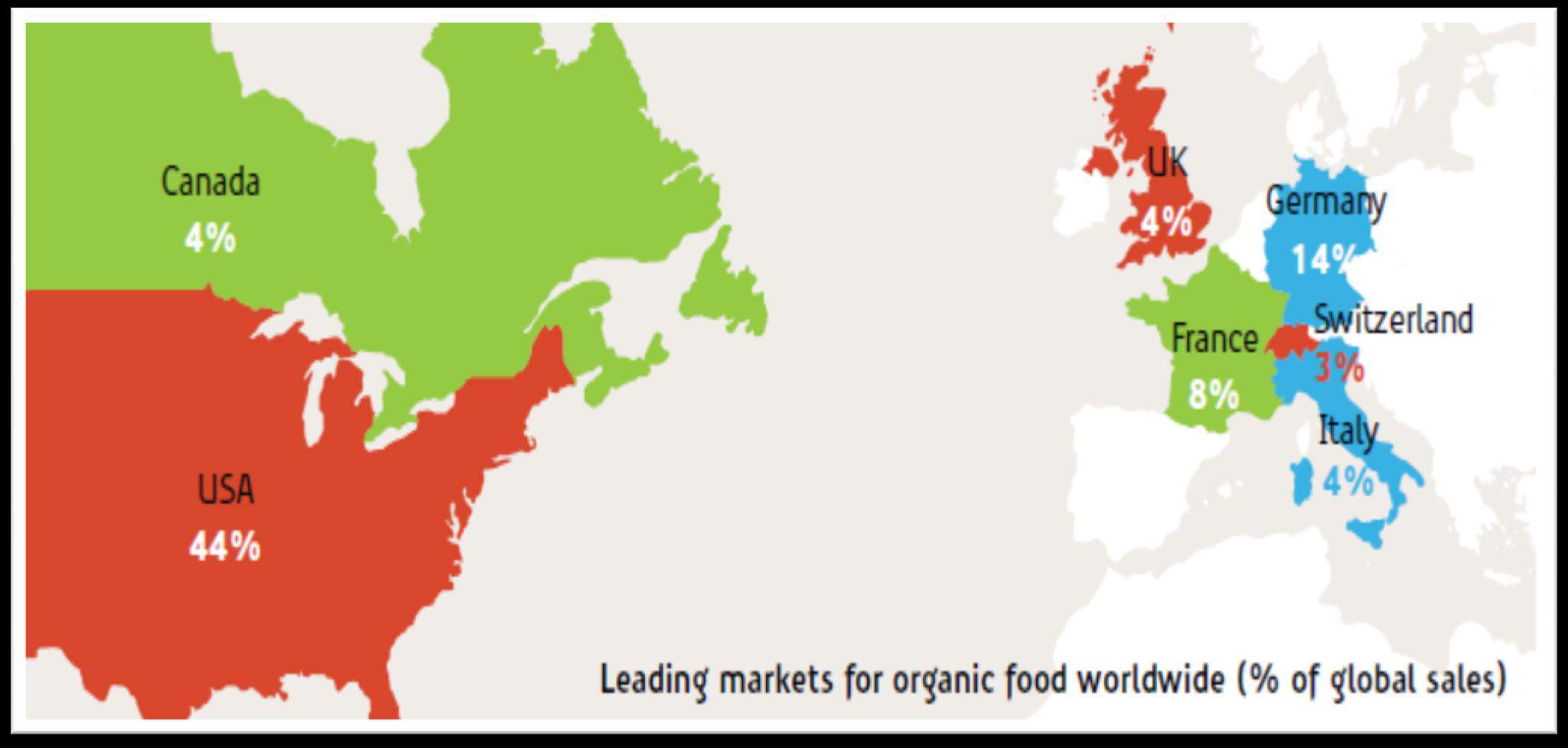 Η παγκόσμια αγορά των βιολογικών προϊόντων 2012: Περίπου 47 δισ.