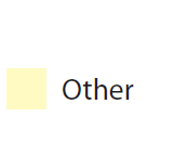 Η ακτινοβολία