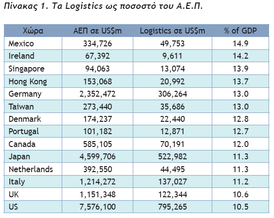 (Διάτξοεπ εκθέρειπ