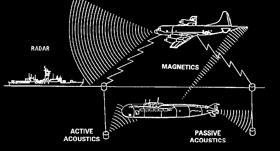 Monitoring & Navigation Systems based on new ultra-sensitive magnetometers (MoNaS) 7 ΕΜΠ/Εργαστήριο Μεταλλουργίας