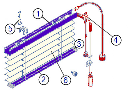 Συστήματα Σκίασης Οριζόντιων Περσίδων Model Glaze και Glaze Lift Οριζόντιες περσίδες 16, 25 mm Περιγραφή εξαρτημάτων 1. Ανωκάσι Ανωκάσι μεταλλικό διαστάσεων 25x24mm για φύλλα 16,25mm 2.