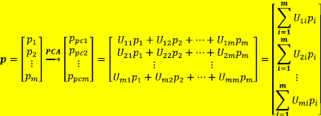 συνδιακύμανσης: Σημειώνουμε ότι ΧΧΤ είναι ένας συμμετρικός πίνακας όπου μπορεί να διαγωνοποιηθεί από τα ορθοκανονικά του ιδιοδιανύσματα. Έτσι, ΧΧΤ=UΛUT, όπου Λ=diag [λ1, λ2,.