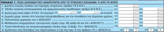 διατροφή που κατέβαλε ο ένας