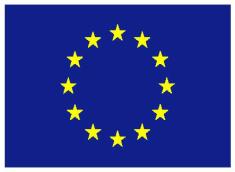 ΑΝΑΠΤΥΞΗΣ Με τη συγχρηματοδότηση του Ευρωπαϊκού Ταμείου Περιφερειακής Ανάπτυξης της Ευρωπαϊκής Ένωσης στο πλαίσιο του Ε.Π. Ανταγωνιστικότητα