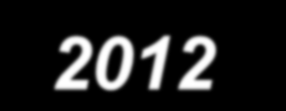 Ωρολόγιο Πρόγραμμα 2011-2012 (1600 διδ/λίας) ΔΕΥΤΕΡΑ ΤΡΙΤΗ ΤΕΤΑΡΤΗ ΠΕΜΠΤΗ ΠΑΡΑΣΚΕΥΗ 1η 8:30-9:15 1η 8:30-9:15 1η 8:30-9:15 1η 8:30-9:15 1η 8:30-9:15 2η 9:20-10:05 2η 9:20-10:05 2η 9:20-10:05 2η