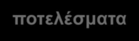 Cell free DNA / Εισαγωγή στην κλινική πράξη Εφαρμογή στο γενικό πληθυσμό στο Γαία αποτελέσματα Aποτελέσματα Χρωμοσωμικές ανωμαλίες Τρισωμία 21 (US), n:1 Tρισωμία 18 (US), n:1 Τριπλοειδία (cfdna, US),