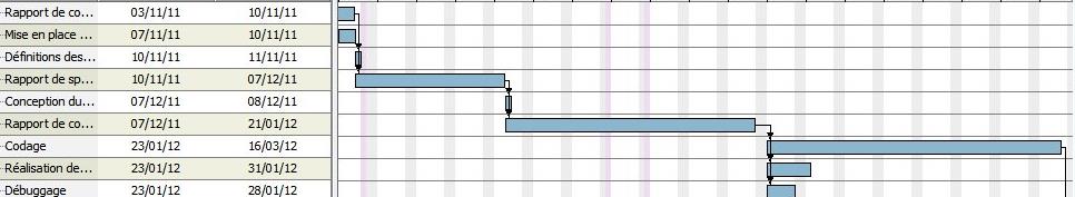 Απλό excel ή