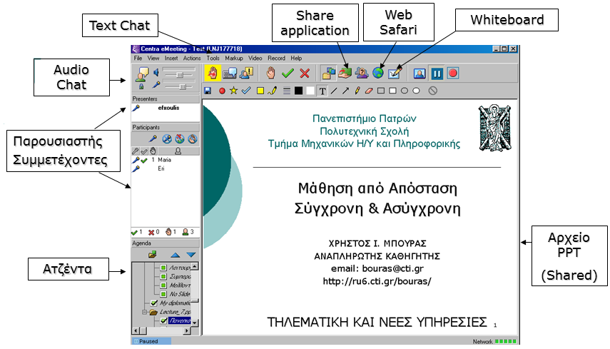 Παράδειγμα σύγχρονης μάθησης από απόσταση