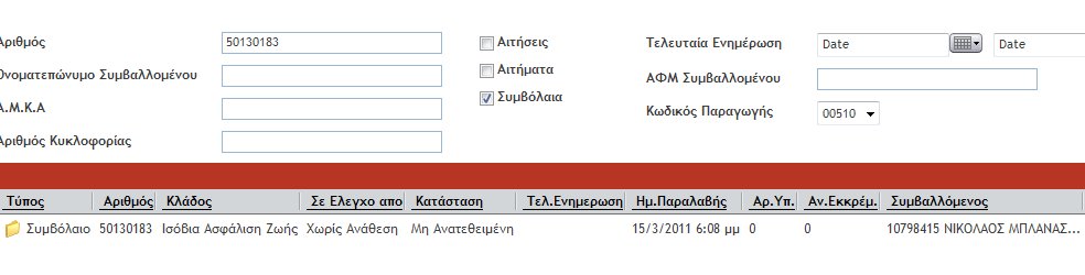 ΤΙ ΕΊΝΑΙ Η ΕΚΚΡΕΜΌΤΗΤΑ ΚΑΙ ΠΩΣ ΔΗΜΙΟΥΡΓΕΊΤΑΙ Η υποβολή ενός αιτήματος εκ μέρους σας σαν συνεργάτης μπορεί να γίνεται με όλους τους τρόπους που μέχρι τώρα χρησιμοποιείτε: Με email Με fax Με