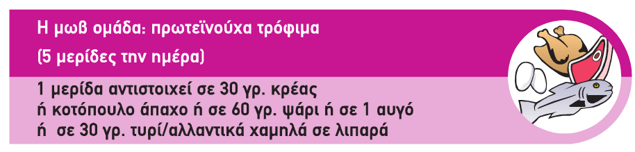 Απαραίτητο για την ανάπτυξή σου! Βασική πηγή για την καλύτερη υγεία των μυών!