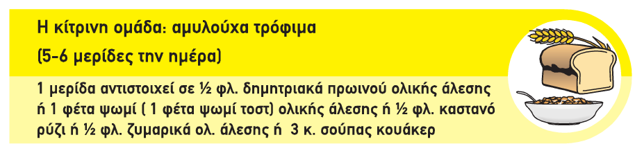 Τροφοδοτεί με ενέργεια το σώμα σου, για να μπορεί να «δουλεύει 24 ώρες» Πρέπει να βρίσκεται καθημερινά σε κάθε σου γεύμα.