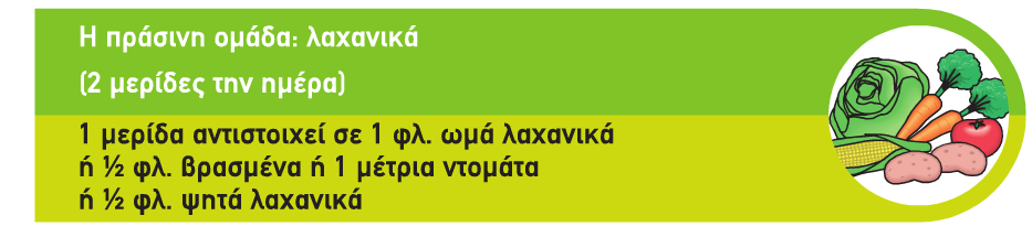 κρυολογήματα Πλούσια πηγή φυτικών ινών: