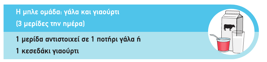 Σημαντική πηγή πρωτεϊνης. Καλή πηγή ασβεστίου. Υψηλή περιεκτικότητα σε φώσφορο. «.