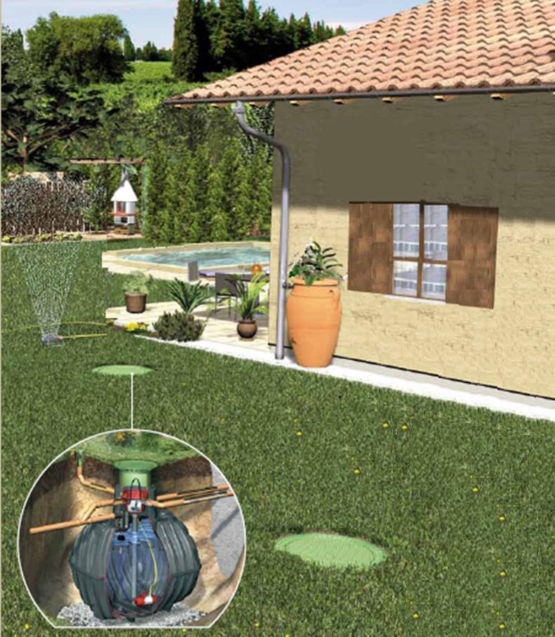 Συστήματα συλλογής ομβρίων υδάτων για τον κήπο και το σπίτι Με σεβασμό στο περιβάλλον Κουντουριώτου 5, 151