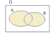 (α) (β) (γ) (δ) 8. Δίνονται τα σύνολα:,,. Να εξετάσετε την ορθότητα των παρακάτω προτάσεων. (α) (β) (γ) (δ) (ε) (στ) (ζ) 9.