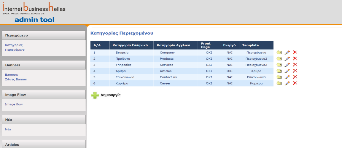 Ενδεικτικά κάποιες οθόνες του Admin- Tool Οθόνη σύνδεσης Μόλις γίνει επαλήθευση των στοιχείων του χρήστη και της επιλογής του κόμβου, μεταφερόμαστε στην κεντρική σελίδα του εργαλείου διαχείρισης