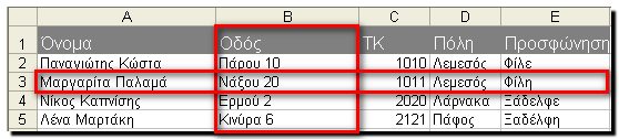 Α.6 Βάσεις Δεδομένων και Ανάλυση Συστημάτων Α.6.Μ1 Ένα αρχείο δεδομένων μπορεί να είναι ένας πίνακας στη Word, στην Excel, στην Access ή σε παρόμοια προγράμματα.