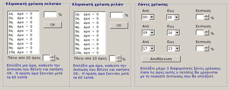 Επίςθσ ςασ δίνεται θ δυνατότθτα να κακορίςετε 3 ηϊνεσ χρζωςθσ και ακόμθ κλιμακωτι χρζωςθ ξεχωριςτά για τα μζλθ και τουσ απλοφσ πελάτεσ.