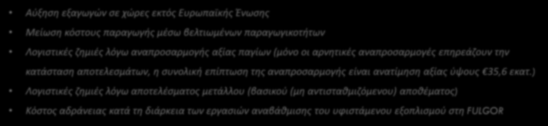 9 Οικονομικά Αποτελέσματα 2014 Παράγοντες με επιπτώσεις στην κερδοφορία Αύξηση εξαγωγών σε χώρες εκτός Ευρωπαϊκής Ένωσης Μείωση κόστους παραγωγής μέσω βελτιωμένων παραγωγικοτήτων Λογιστικές ζημιές