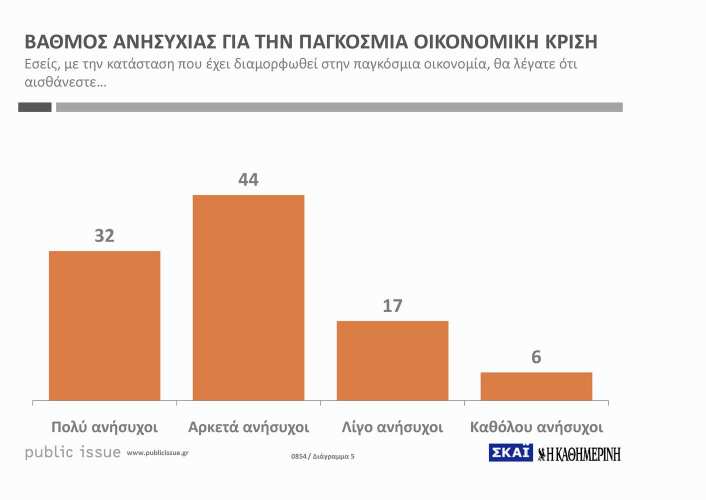 Κάθε παραγωγή παρακολουθείται ανεξάρτητα, ώστε να γνωρίζετε πάντοτε και µε ακρίβεια σε ποιο στάδιο βρίσκεται. ηµιουργεί αυτόµατα µέσες τιµές κόστους µε βάση το κόστος των πρώτων υλών που αναλώνονται.