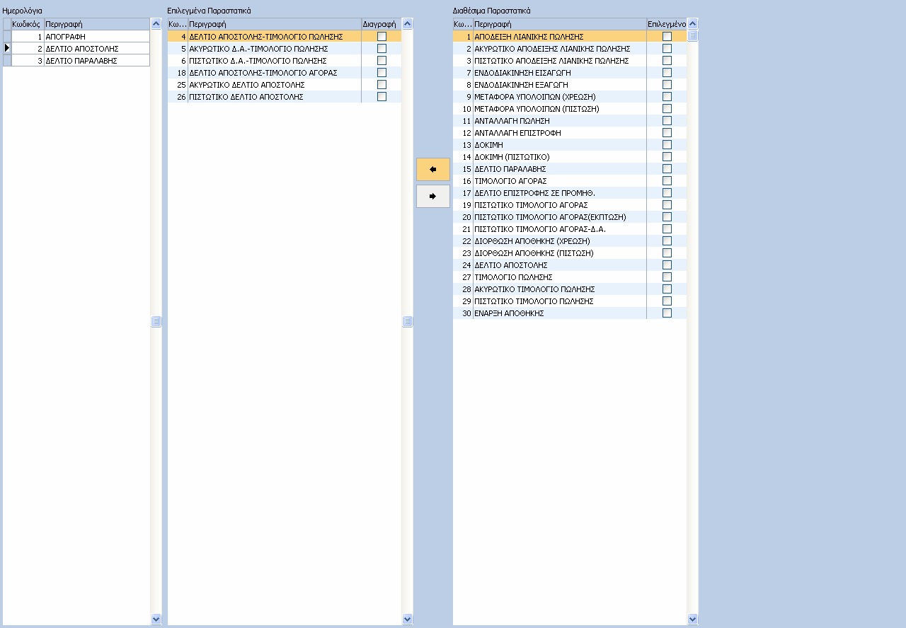 100 FashionWorks Help 1.3.4.8.9.5 Ηµερολόγια Κινήσεων Αποθήκης Με τη βοήθεια αυτής της φόρµας µπορούµε να δηµιουργήσουµε τα Ηµερολόγια Κινήσεων Αποθήκης που επιθυµούµε.