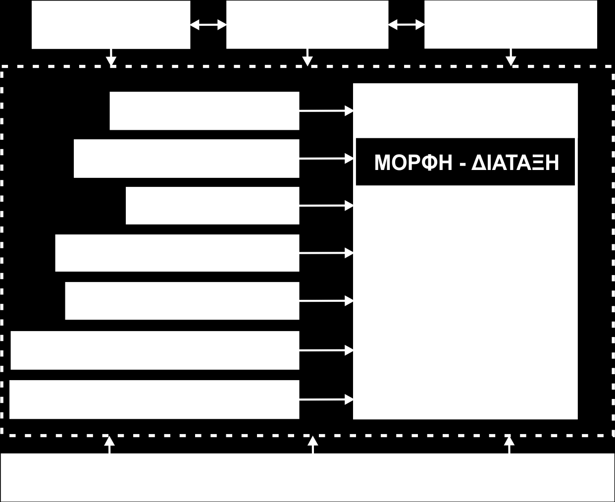 18 / ΣΥΣΤΗΜΑΤΑ CAD/CAM ΚΑΙ ΤΡΙΣΔΙΑΣΤΑΤΗ ΜΟΝΤΕΛΟΠΟΙΗΣΗ τις προβλεπόμενες πωλήσεις, προδιαγραφές, κλπ.