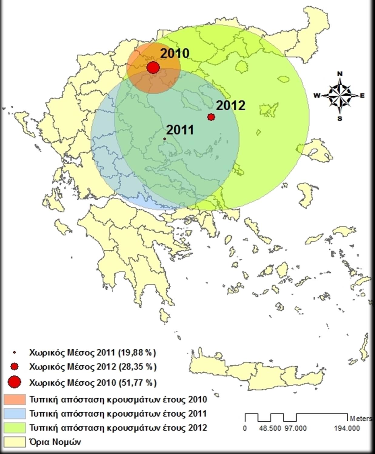 Spatial Analysis of Data Standard Distance Year