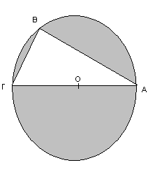 B ΑΣΚΗΣΗ 3 Στο διπλανό σχήμα η ΑΓ είναι διάμετρος του κύκλου, η χορδή ΓΒ=1cm και εφα = Να βρεθεί: α) η πλευρά ΑΒ β) η ακτίνα του