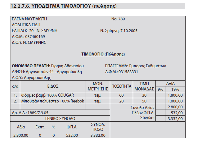 Προαιρετικό με ΚΦΑΣ 7/02/2013 Προαιρετικό με ΚΦΑΣ Προαιρετικό με ΚΦΑΣ Προαιρετικό με