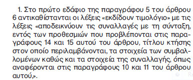 Άρθρο 6 - ΚΦΑΣ Τιμολόγηση Συναλλαγών «εκδίδουν Τιμολόγιο» 5. Ο υπόχρεος απεικόνισης συναλλαγών και τα πρόσωπα της παραγράφου 1 του άρθρου 3 Άρθρο 4 παρ.1 Π.