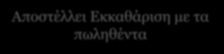 Πώληση αγαθών για λογαριασμό τρίτου Αθήνα Ιωάννινα Εντολέας (Αντιπροσωπευόμενος) Αποστέλλει αγαθά