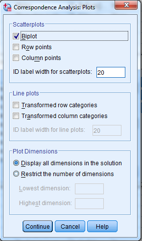 οι διαστάσεις στη λύση «Display all dimensions in the solution» ή να περιορίσουμε τον αριθμό τους επιλέγοντας «Restrict the number of