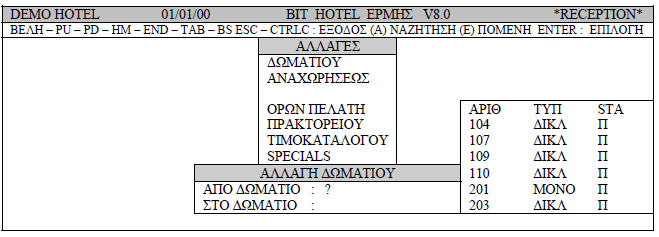 Πίνακας 3.