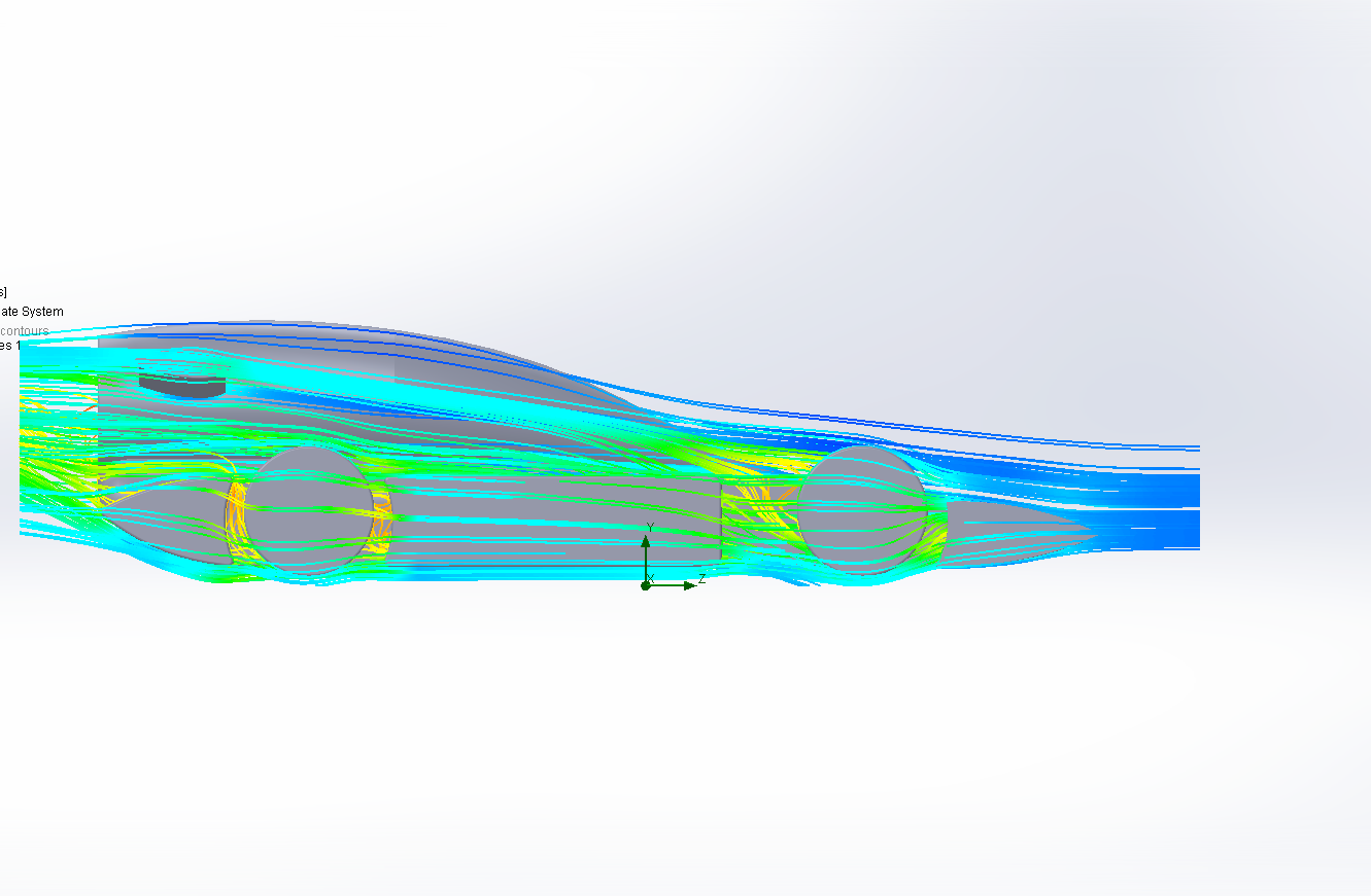 FLOW SIMULATION Για έναν ολοκληρωμένο έλεγχο του αμαξιδίου μας χρησιμοποιήσαμε το Flow Simulation 2013 που μας παραχωρήθηκε μαζί με το Solidworks 2013, για να έχουμε θετικά αποτελέσματα όσον αφορά